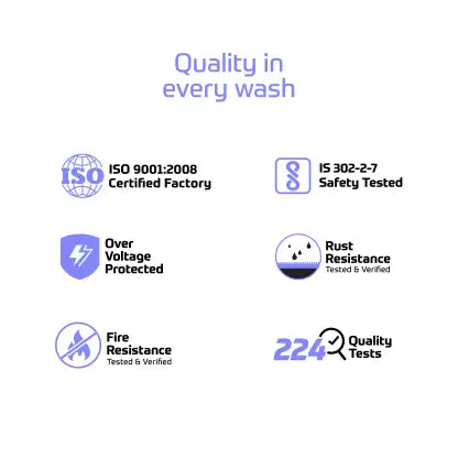 MarQ by Flipkart 8.5 kg with Turbo Wash Fully Automatic Top Load Washing Machine Grey  (MQTLDG85)(OPEN BOX) MarQ by Flipkart 8.5 kg with Turbo Wash Fully Automatic Top Load Washing Machine Grey  (MQTLDG85)(OPEN BOX)